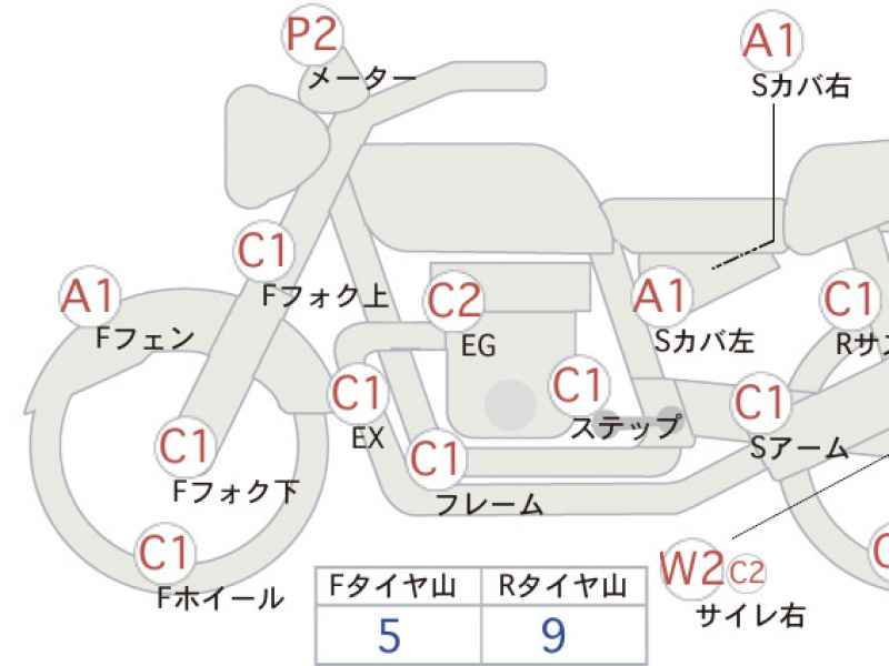 Suzuki GrassTracker