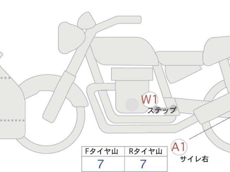 Kawasaki Ninja 400 2022