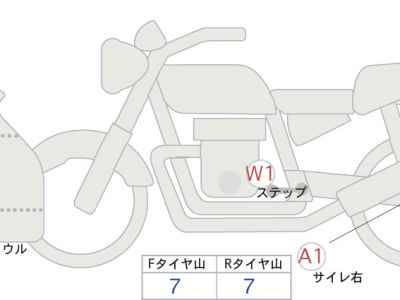 Ducati Panigale V2 F 2025