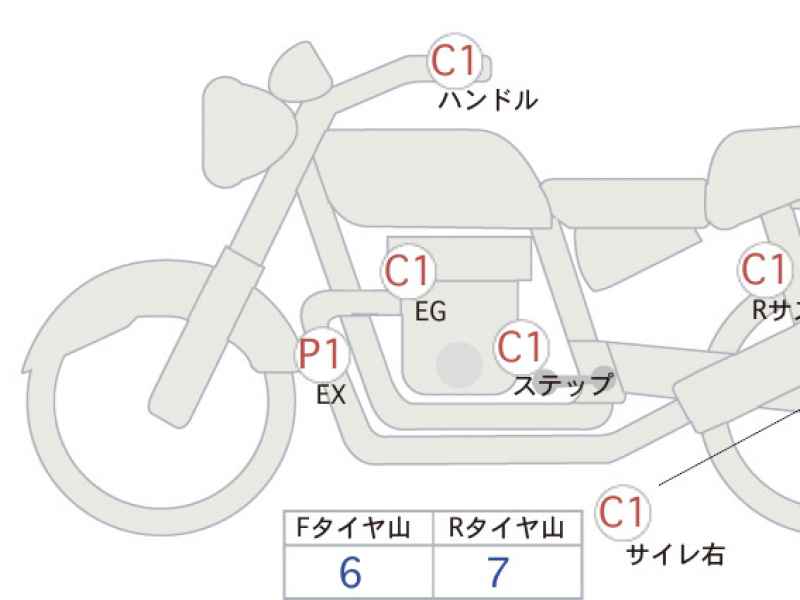 Honda CB1300SF 2024