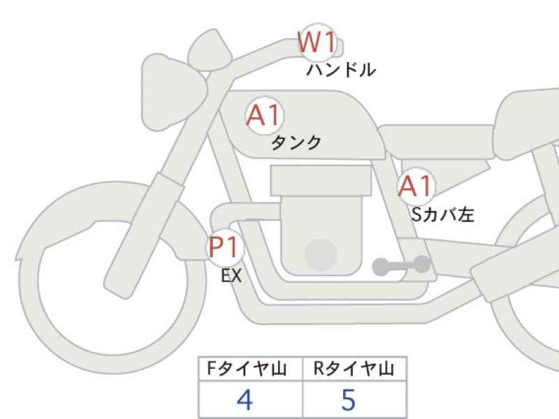 Yamaha XSR900 2023