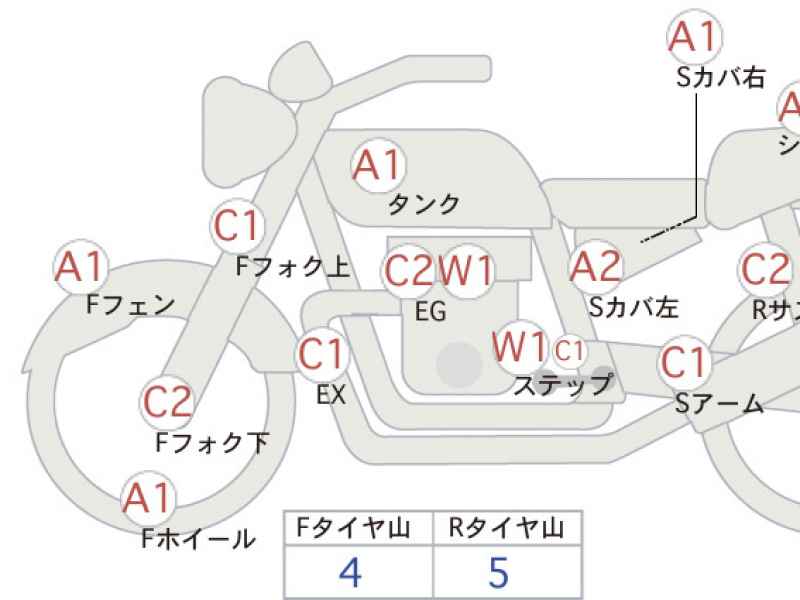 Honda CB750 2008