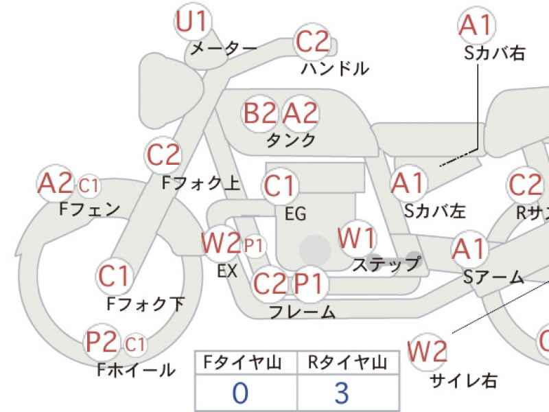 Suzuki GrassTracker Bigboy
