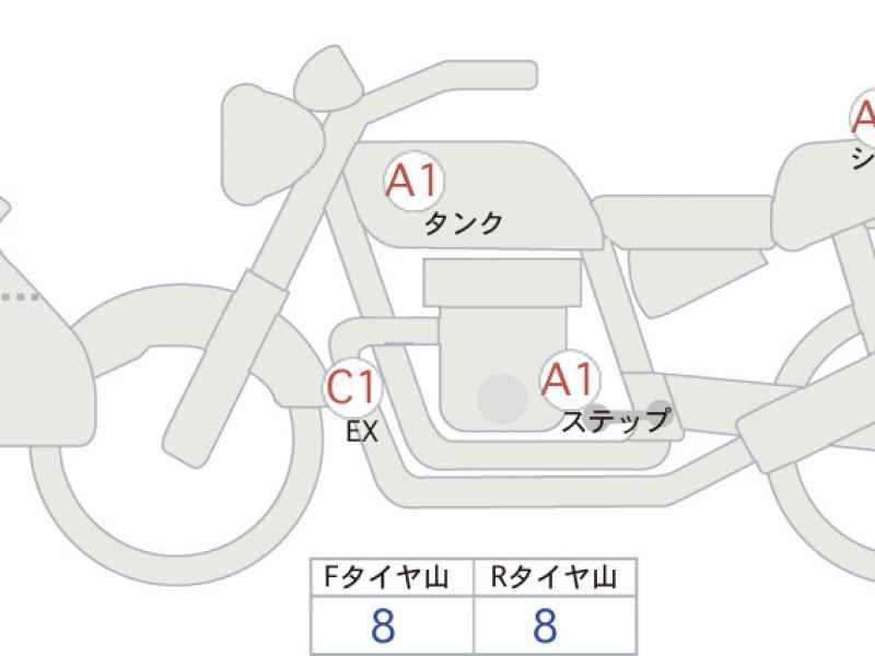 Honda CB1300 Super Boldor 2025