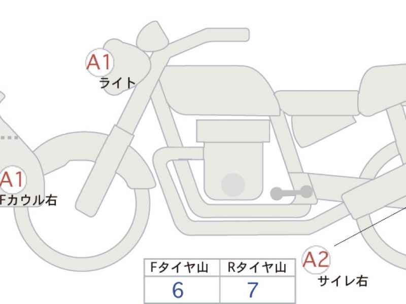 Honda CB250R 2018