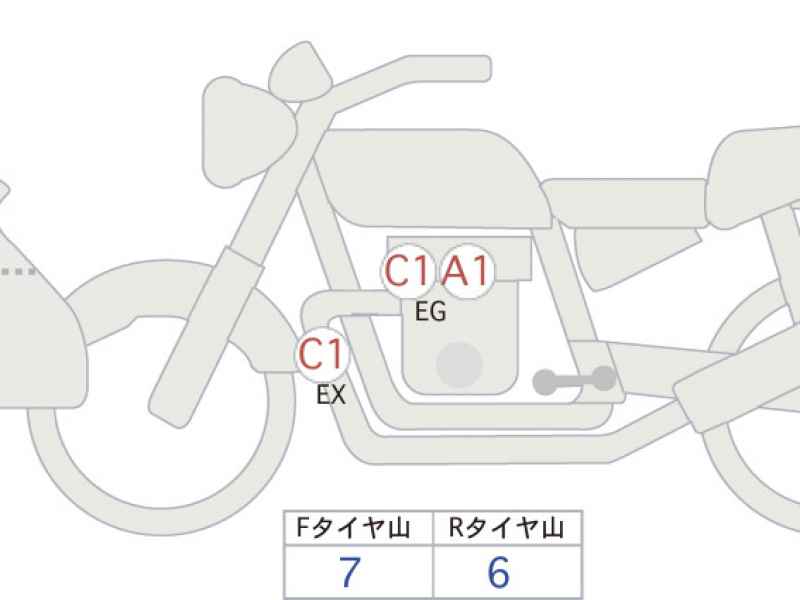 Ducati HAI Hypermotard 698 2025