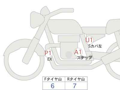 Honda GB350 2024