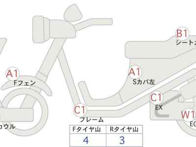 Yamaha Tricity 300 2021
