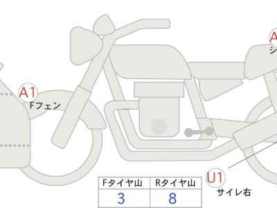 Suzuki Hayabusa 2012