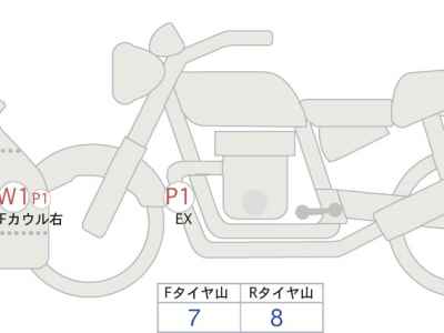 Suzuki GSX-R1000 2021