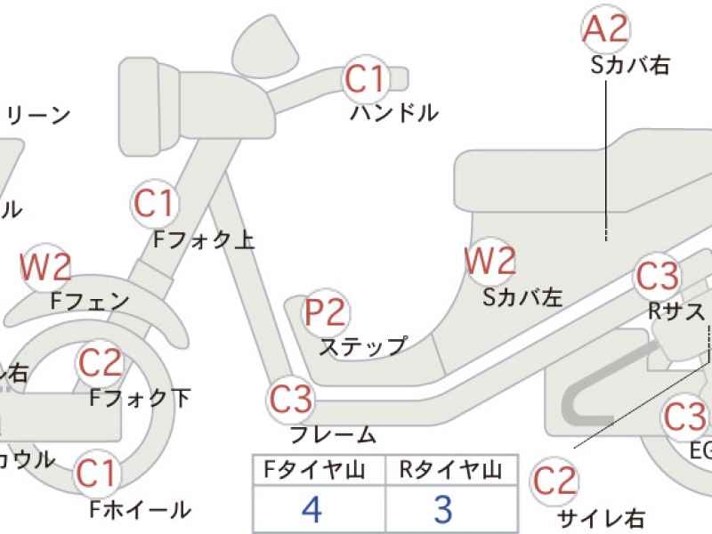 Yamaha Majesty 250 2007