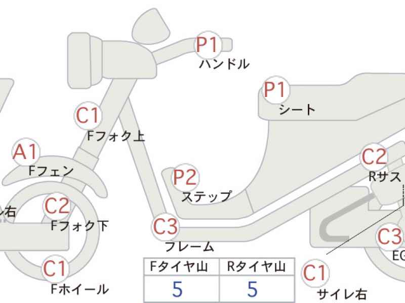 Honda Silver Wing 400GT 2014