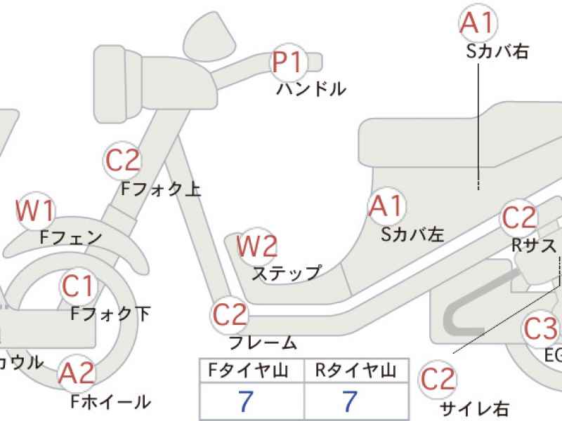Suzuki BARGMAN 400 2020