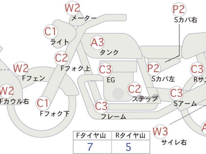 Suzuki SW-1
