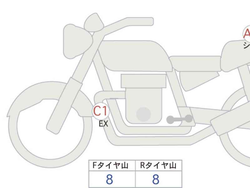 Harley-Davidson X350 2024
