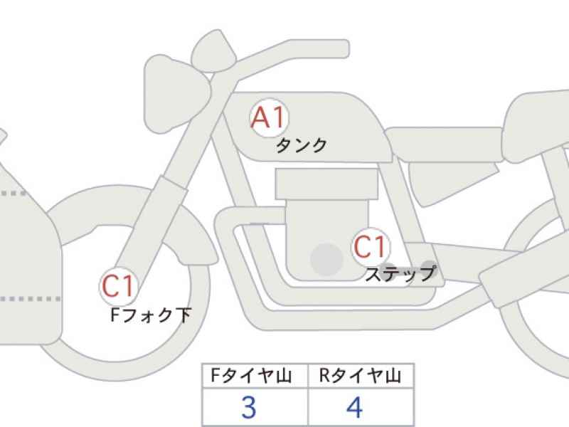 Honda CBR400R 2023