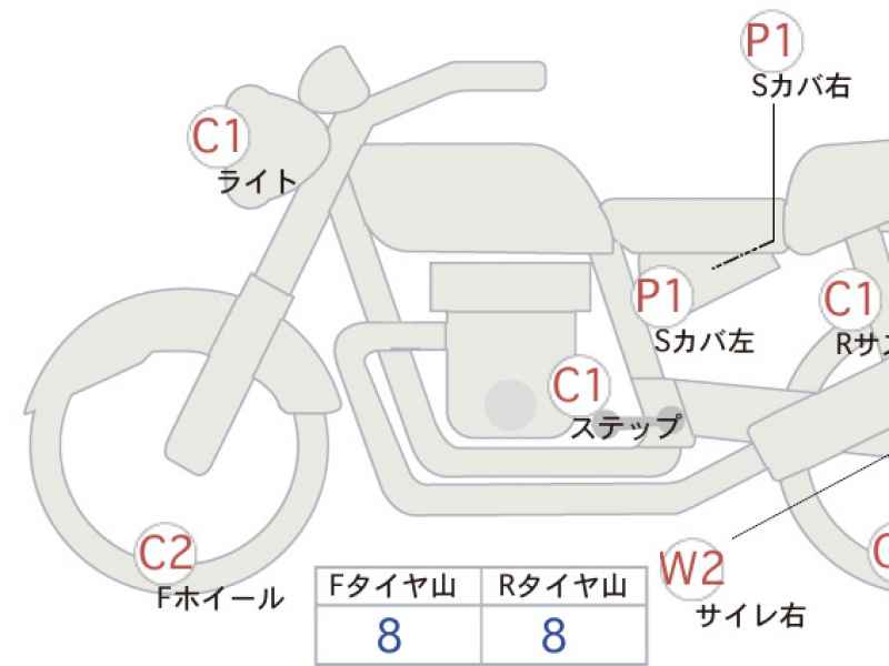 Honda GB350 2024
