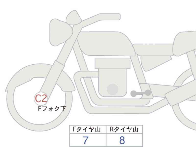 Harley-Davidson Softail FXST 2020