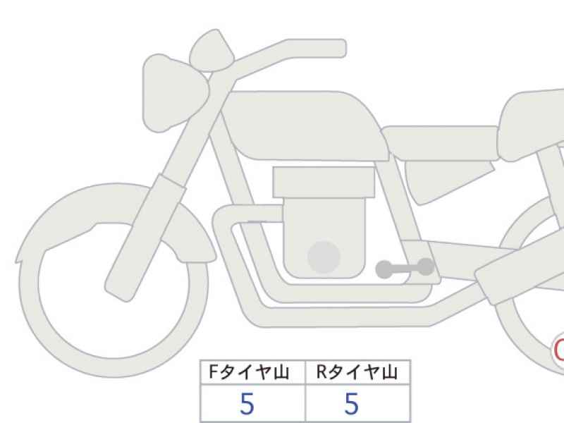 Harley-Davidson FLFB S 2023