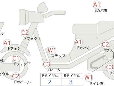 Yamaha TMAX 530 2013