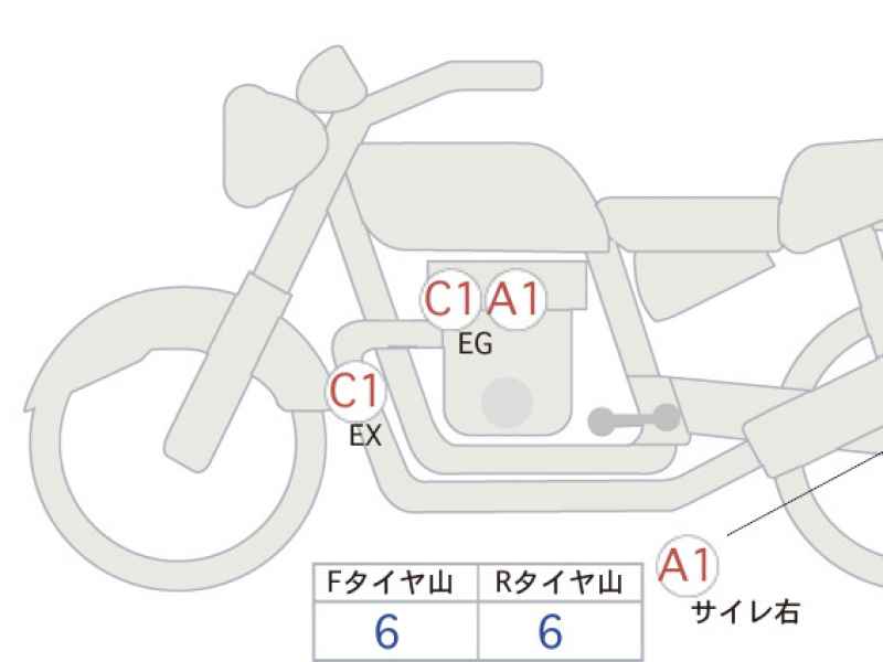Triumph Speed 400 2025