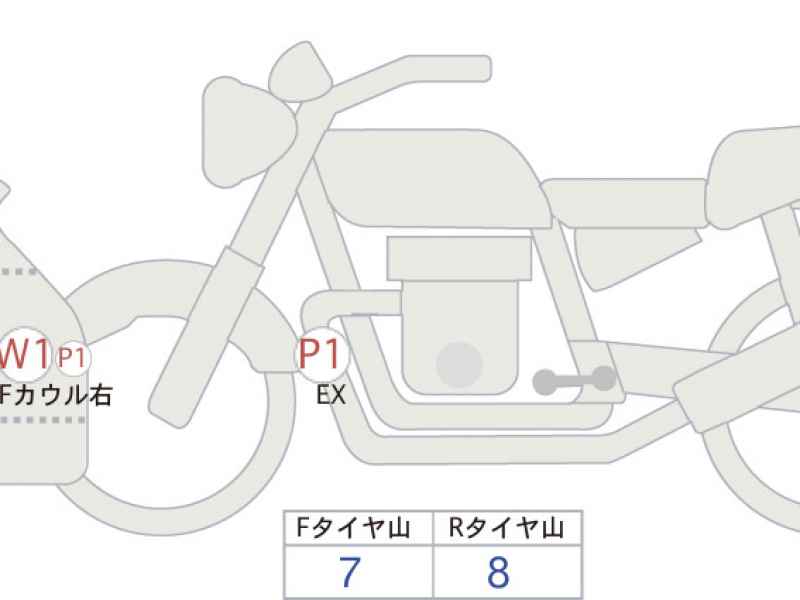 Suzuki GSX-R1000 2021