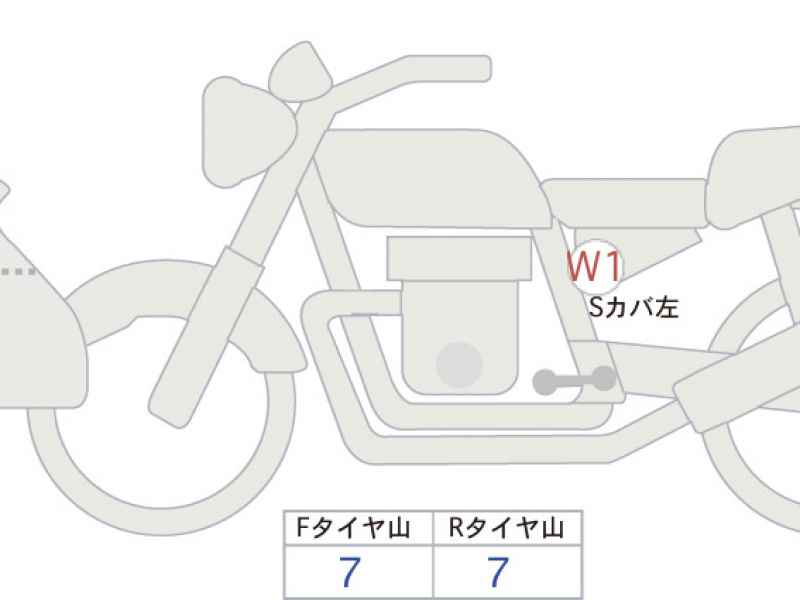 Honda CRF250L Rally LD