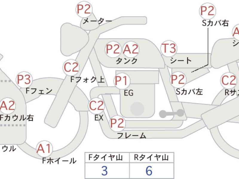 Kawasaki Z250 2014