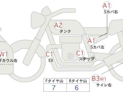 Yamaha YZF-R25
