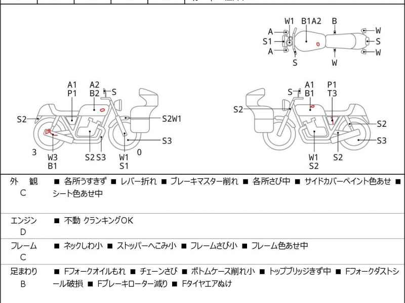 Suzuki GrassTracker