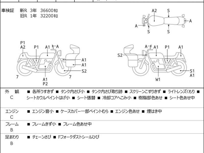 Suzuki GSR400 2008