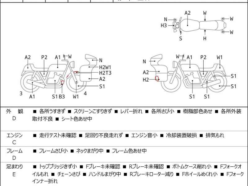 Yamaha YZF-R25