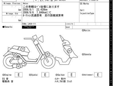 Suzuki Skywave 250S