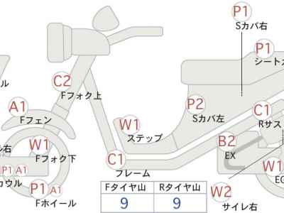 Yamaha Majesty 250 Trike 2005