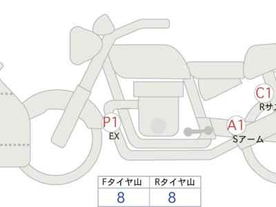 Kawasaki Ninja ZX-10R KRT Edition 2023