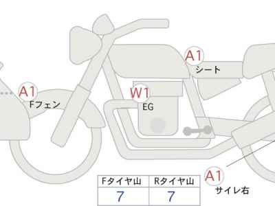 Honda NC750X DCT 2023