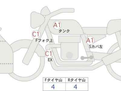 Honda CBR250RR