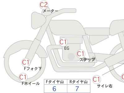 Harley-Davidson Rocker C FXCWC1580 2008