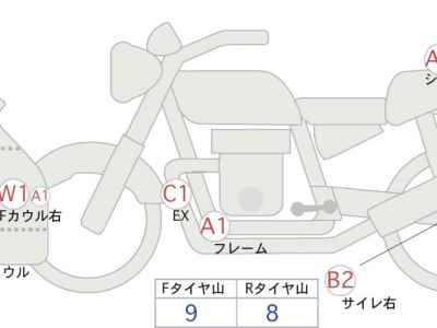 BMW M1000R 2023