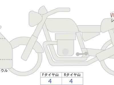 BMW K1300S 2014