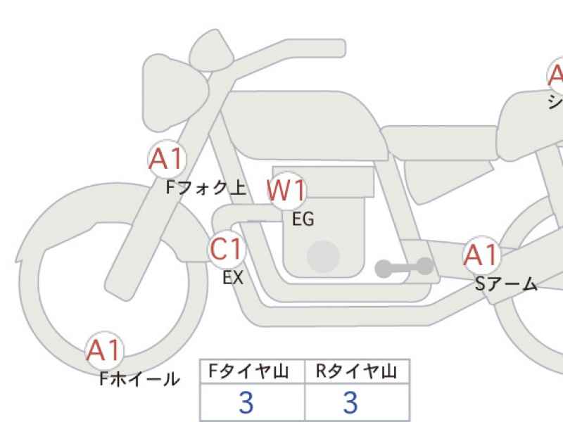 Yamaha MT-09 2024
