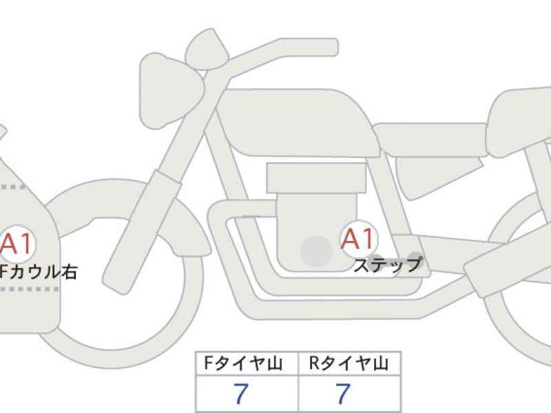 BMW S1000RR 2023