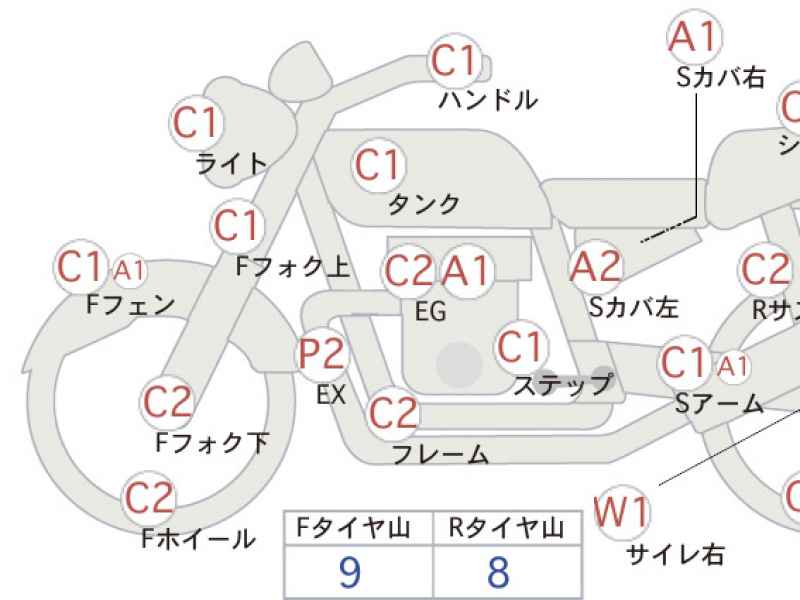 Suzuki GrassTracker Bigboy