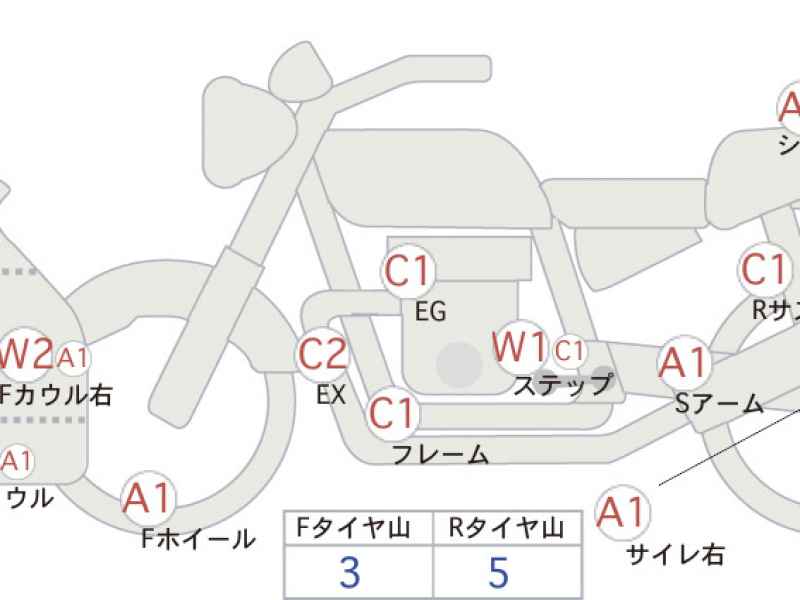 Honda CBR250RR