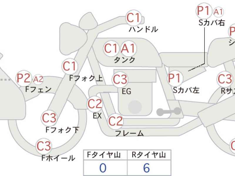 Kawasaki Super Sherpa