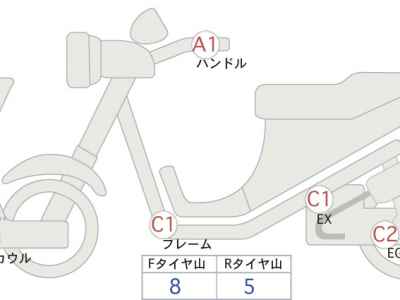 Honda X-Adv 750 2024