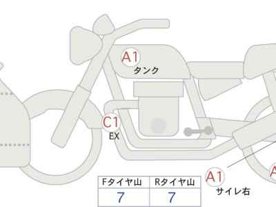 Yamaha YZF-R3 2025