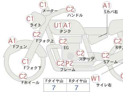 Suzuki GrassTracker