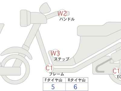 Honda X-Adv 750 2022