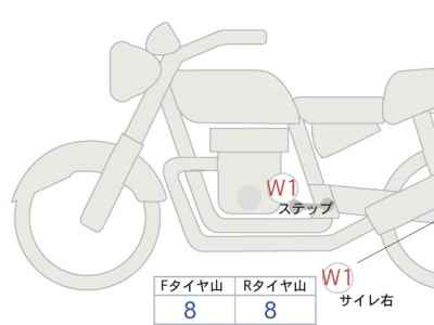 Honda GB350 2025